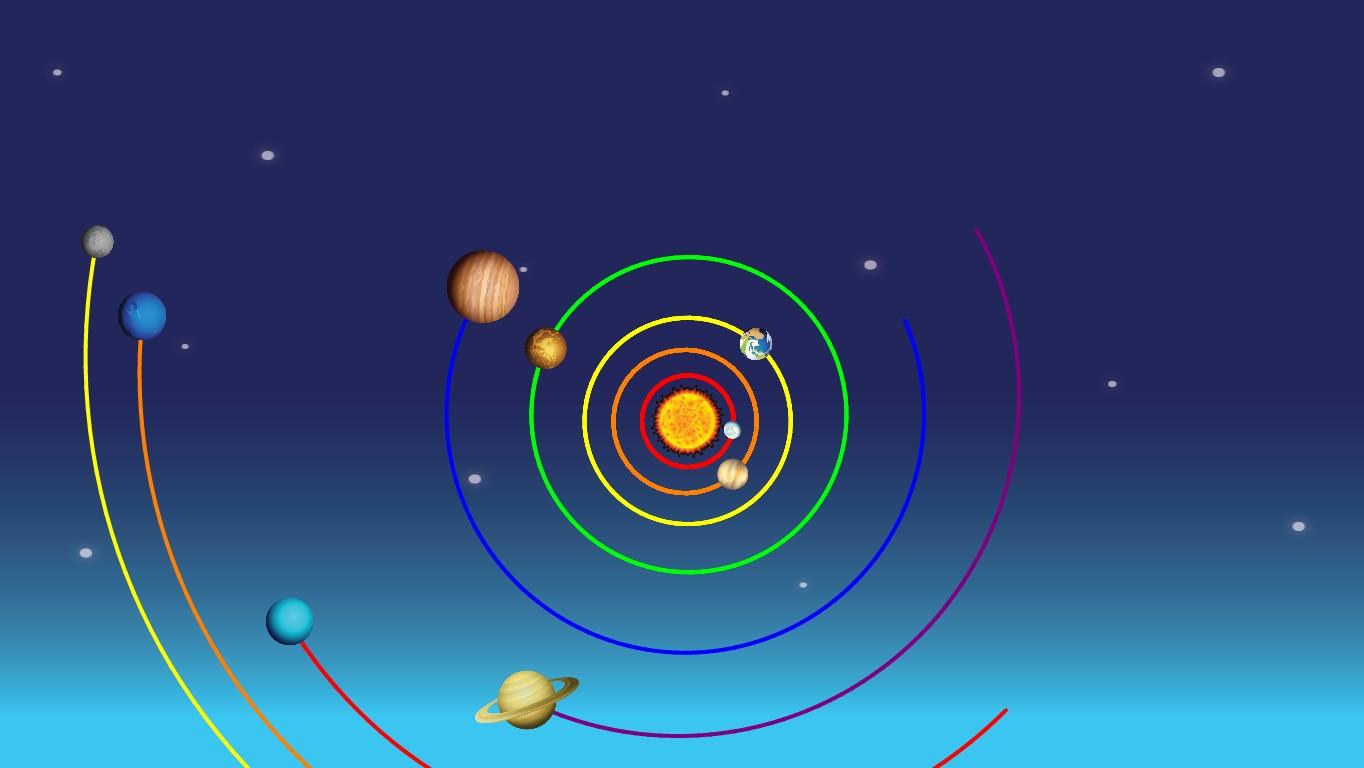 Solar System