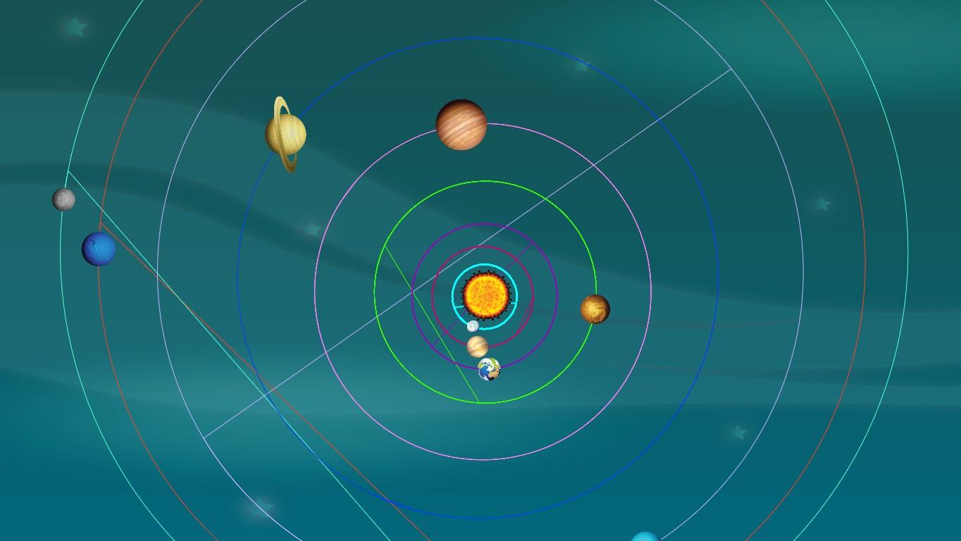 Solar System