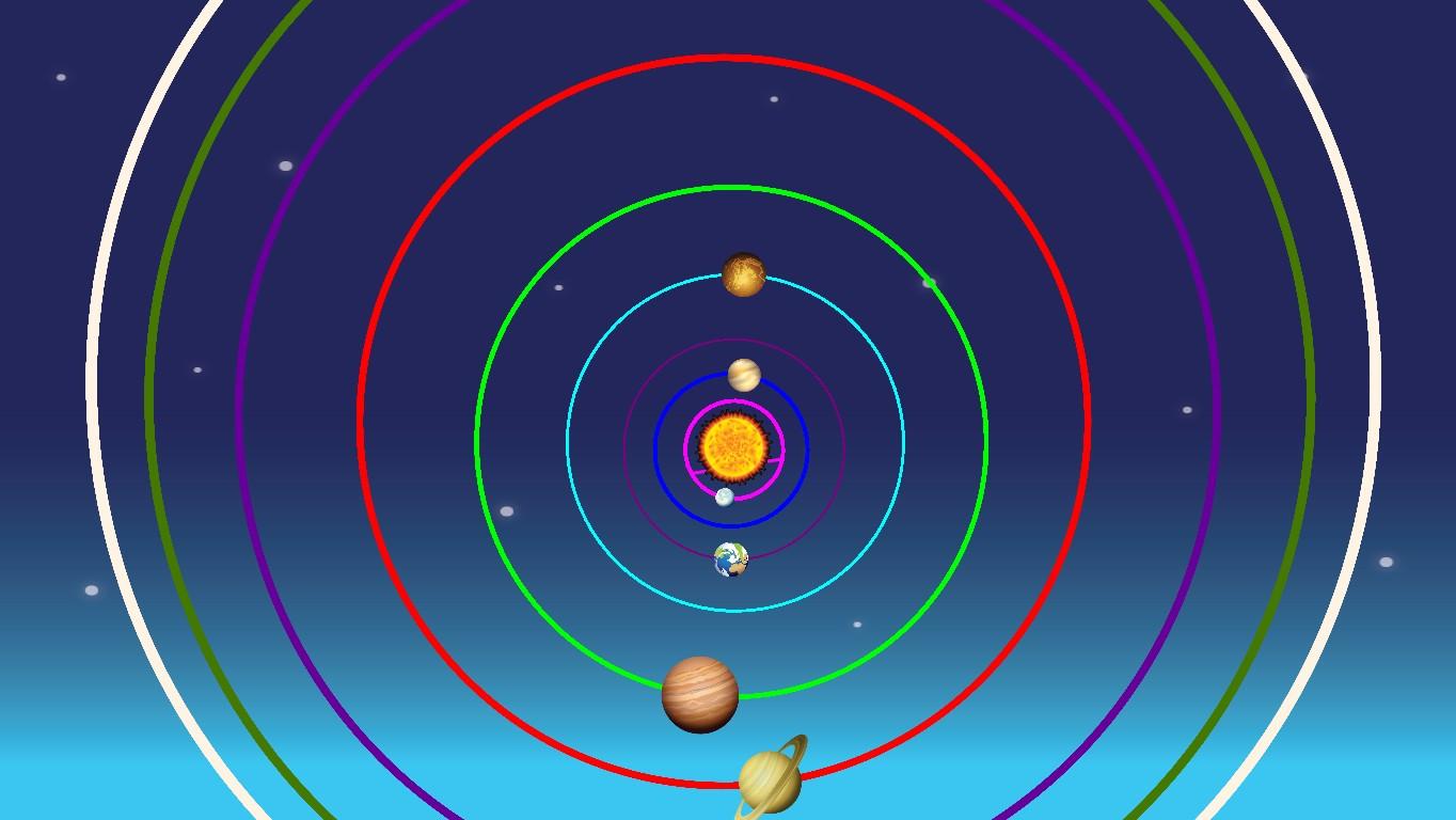 Solar System