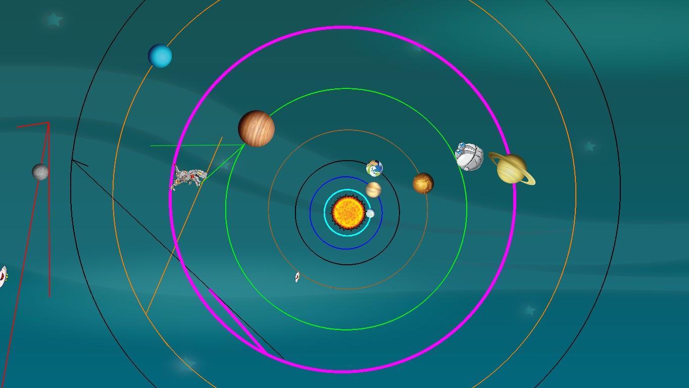 Solar System