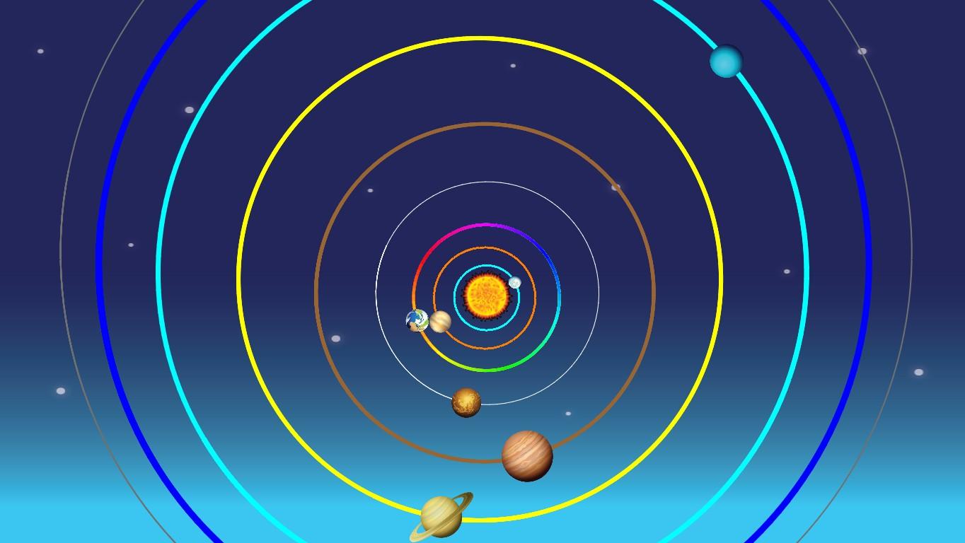 Solar System