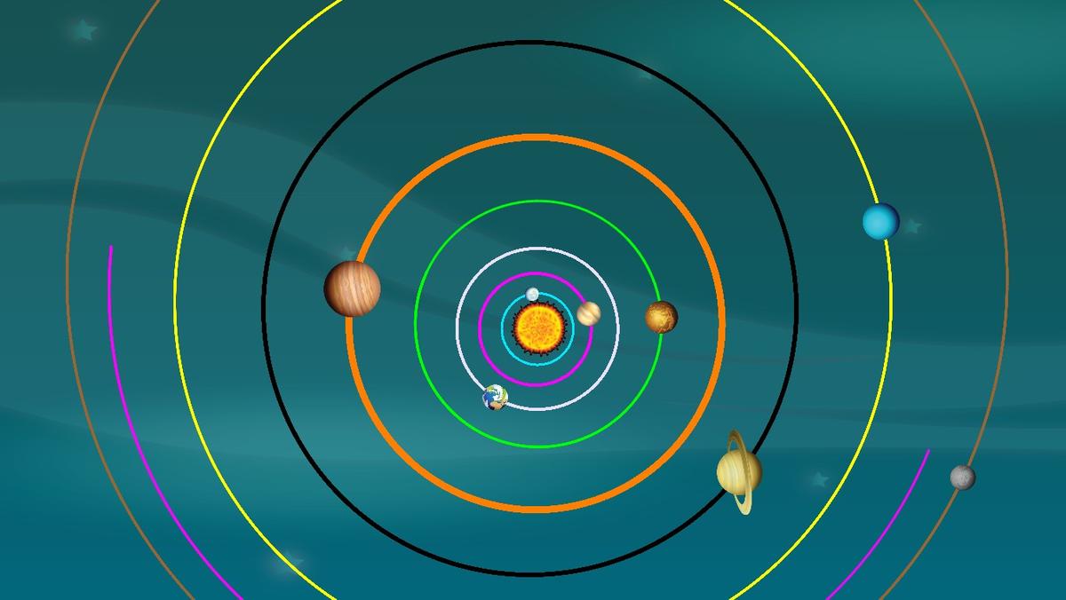 Solar System