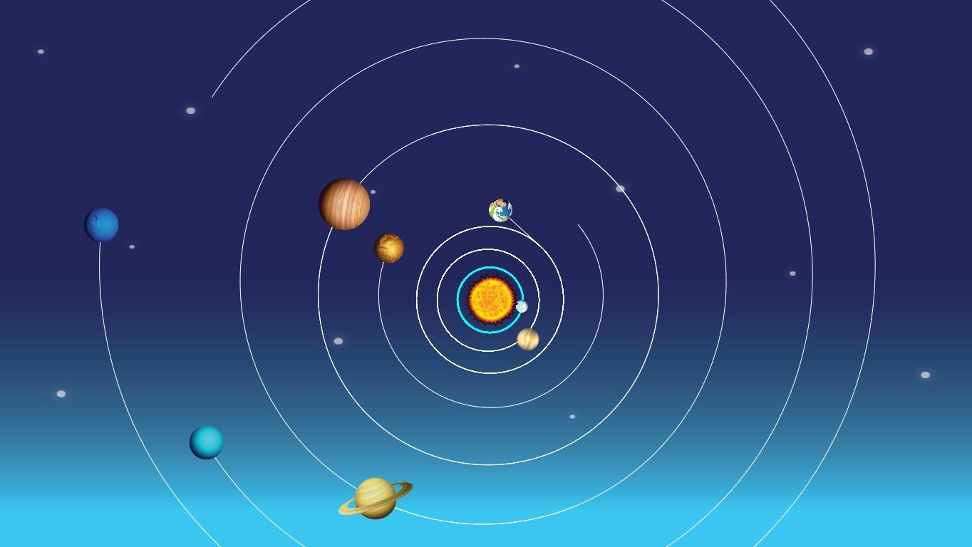 Solar System