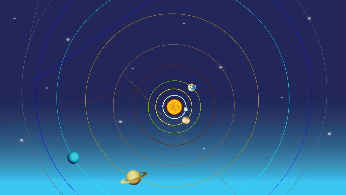 Solar System