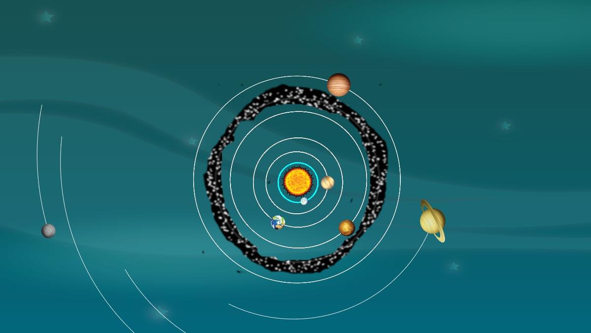 Solar System