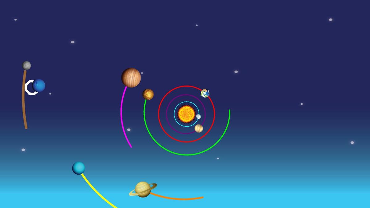 Solar System