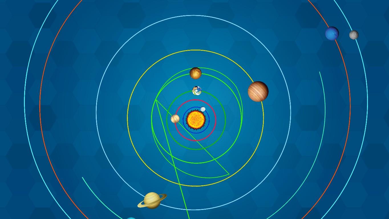 Solar System