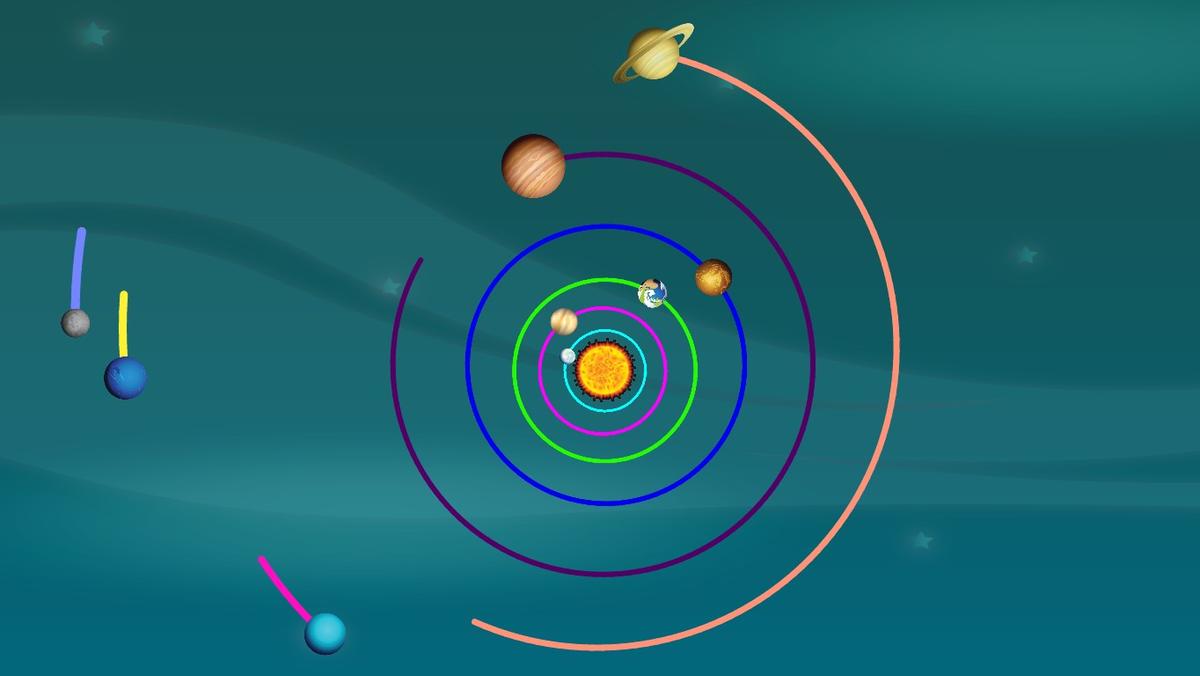 Solar System