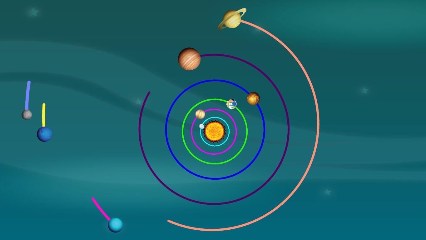 Solar System