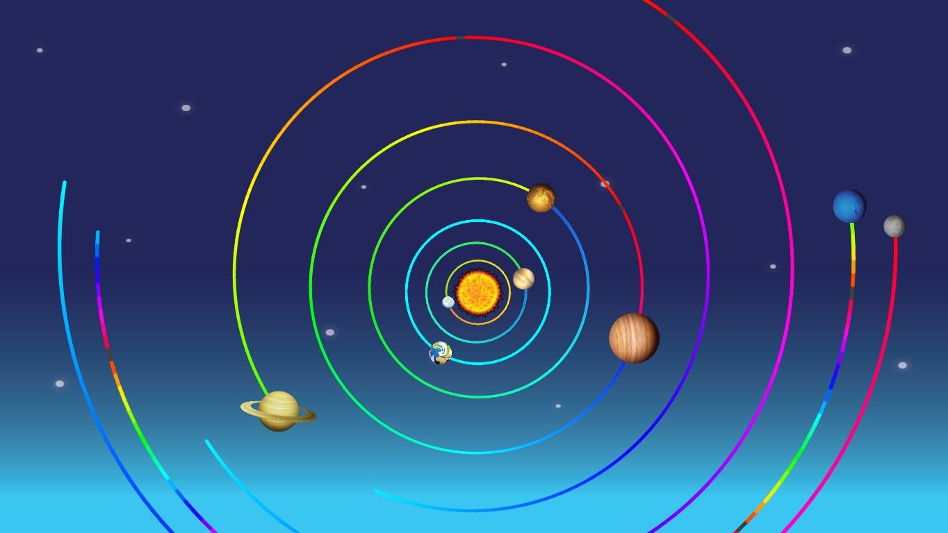 Solar System