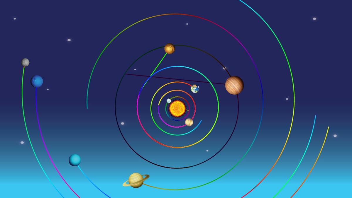 Solar System