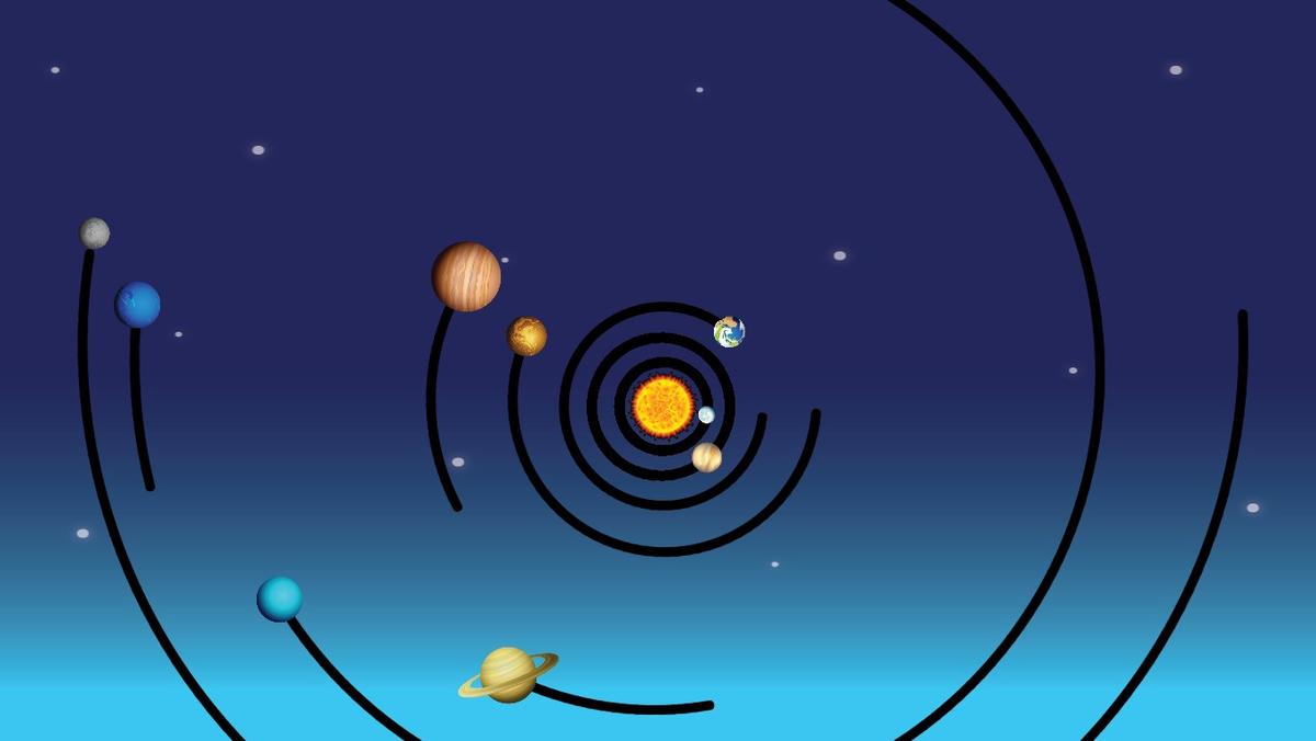 Solar System