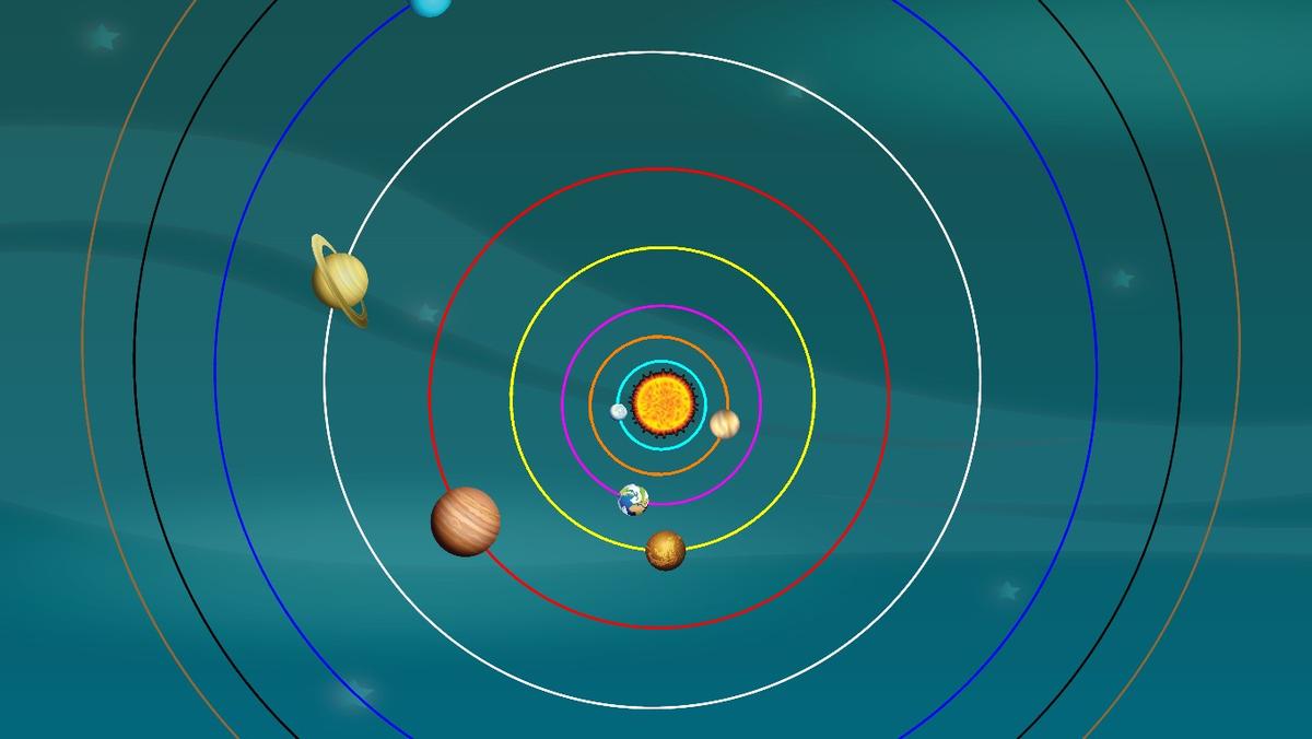 Solar System