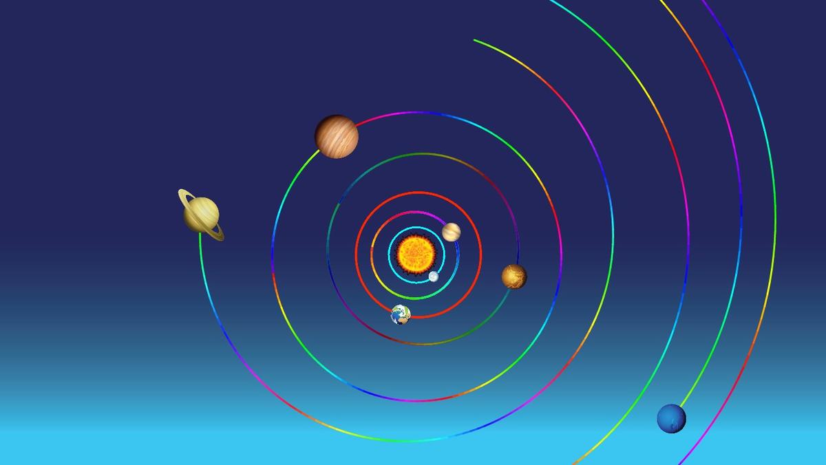 Solar System