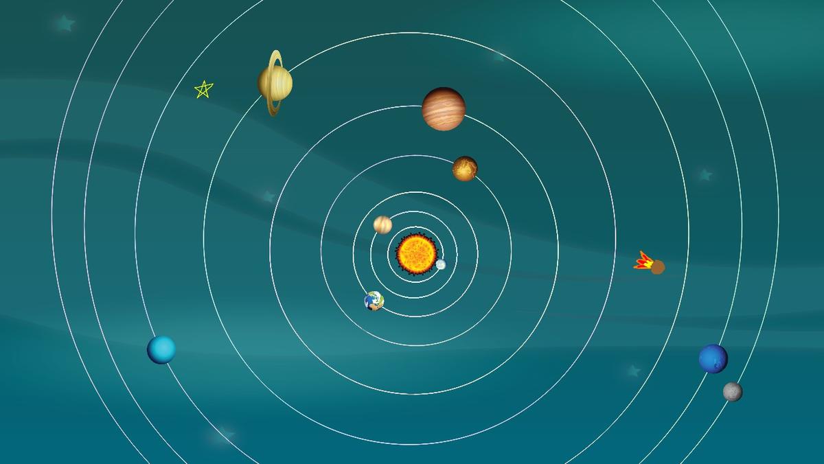 Solar System