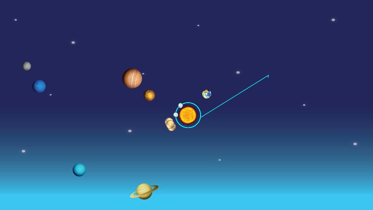 Solar System