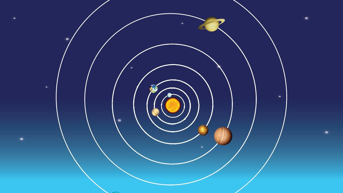 Solar System