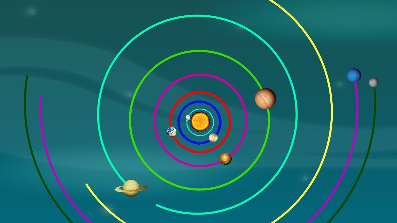 Solar System