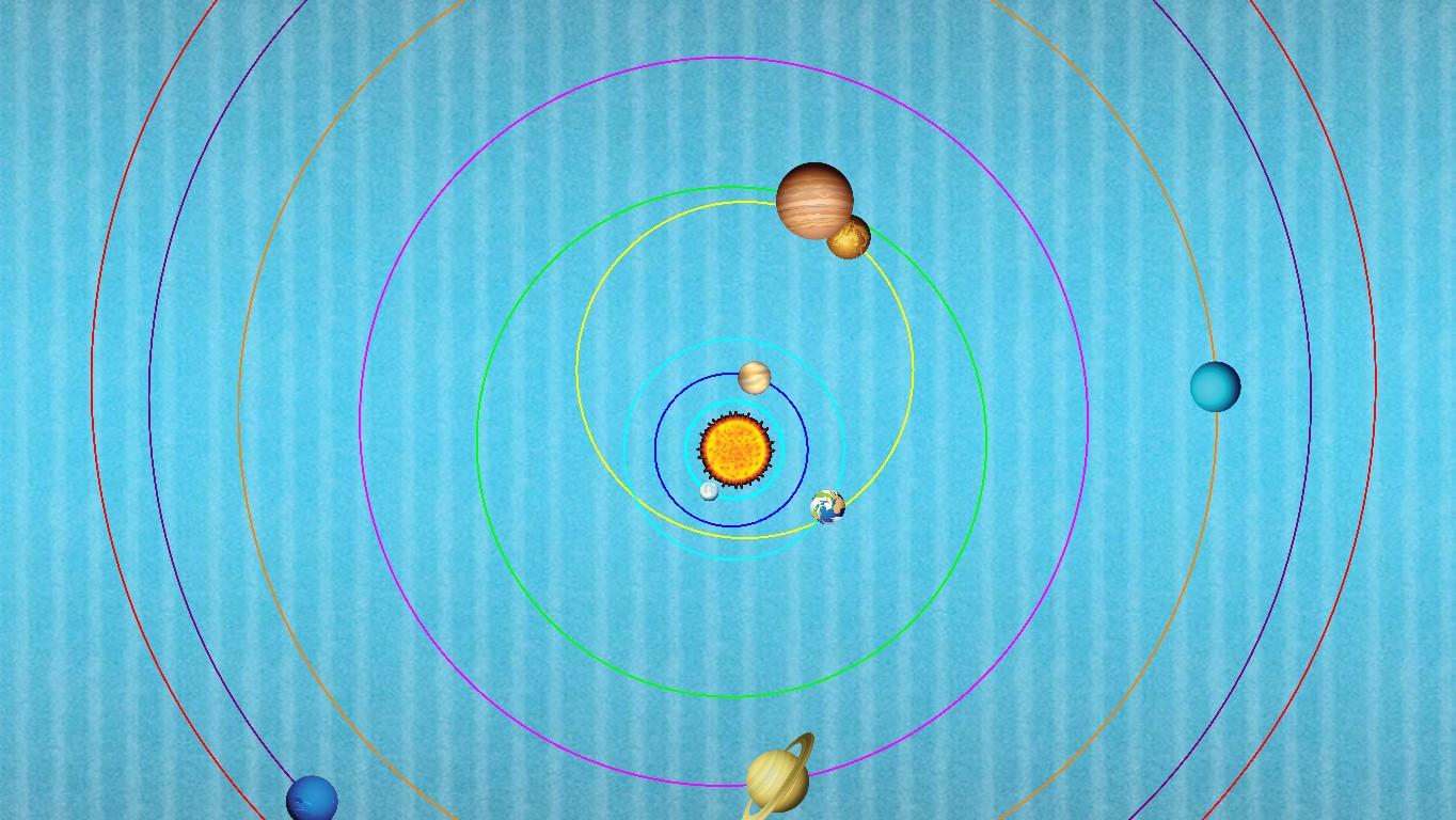 Solar System