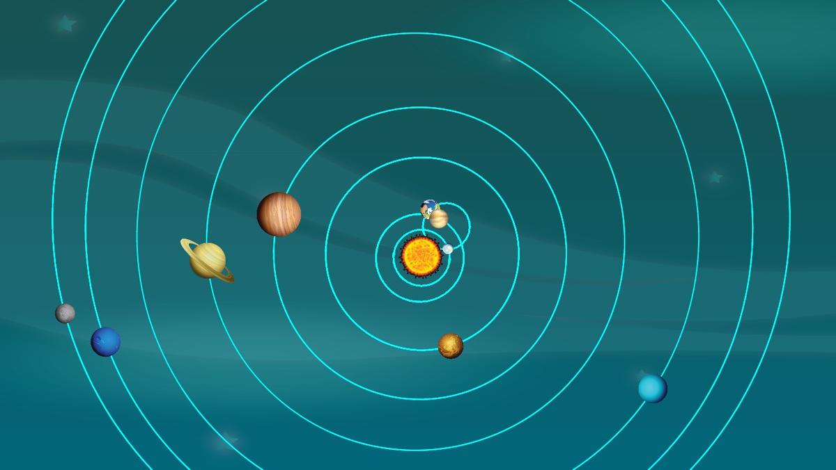 Solar System