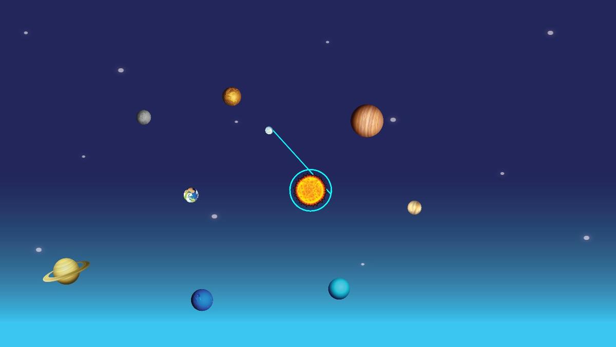 Solar System