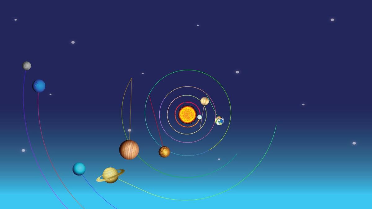 Solar System