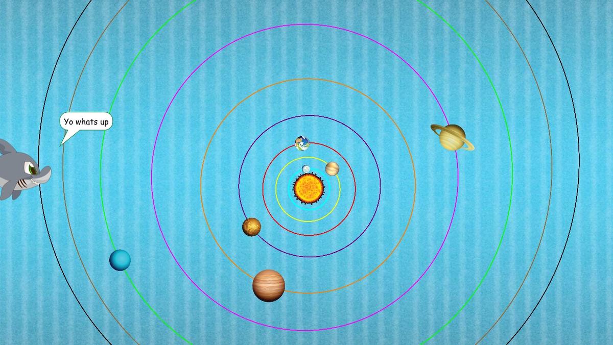 Solar System