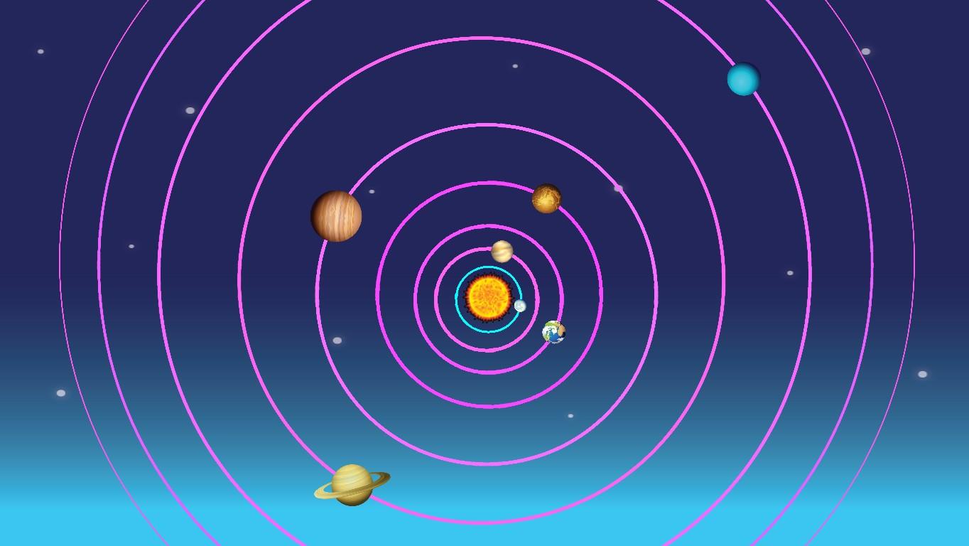 Solar System