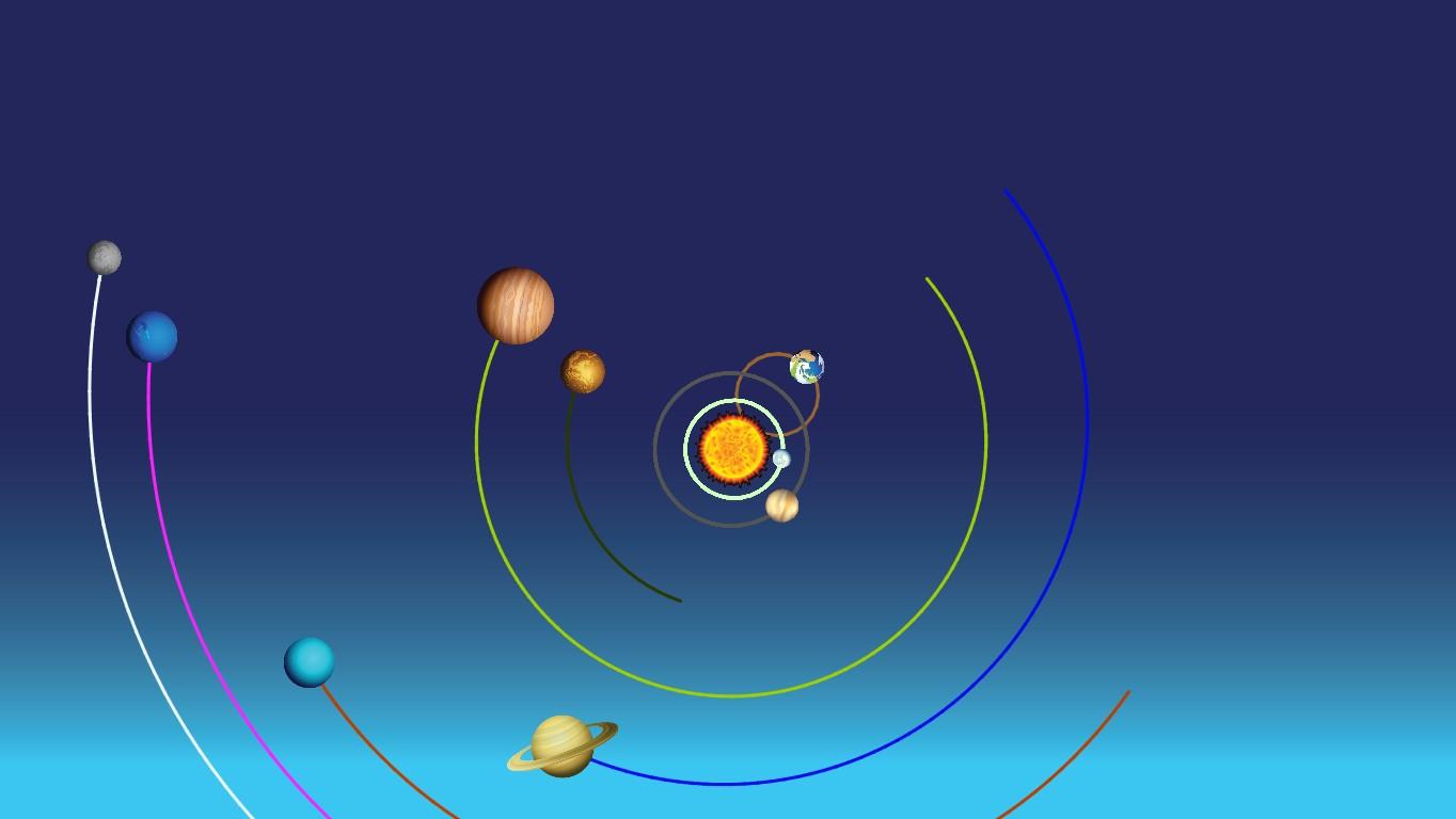 Solar System