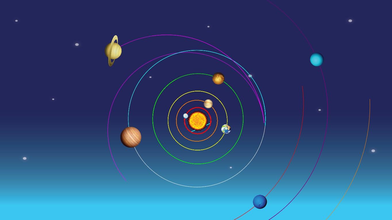 Solar System