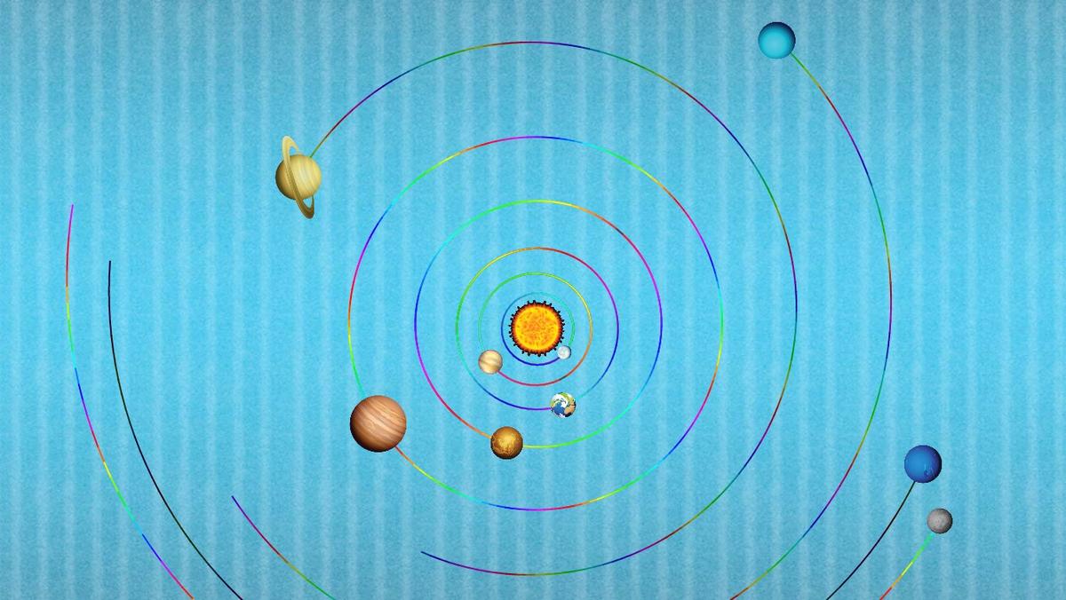 Solar System