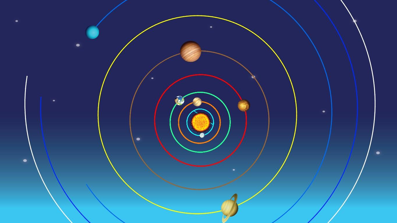 Solar System