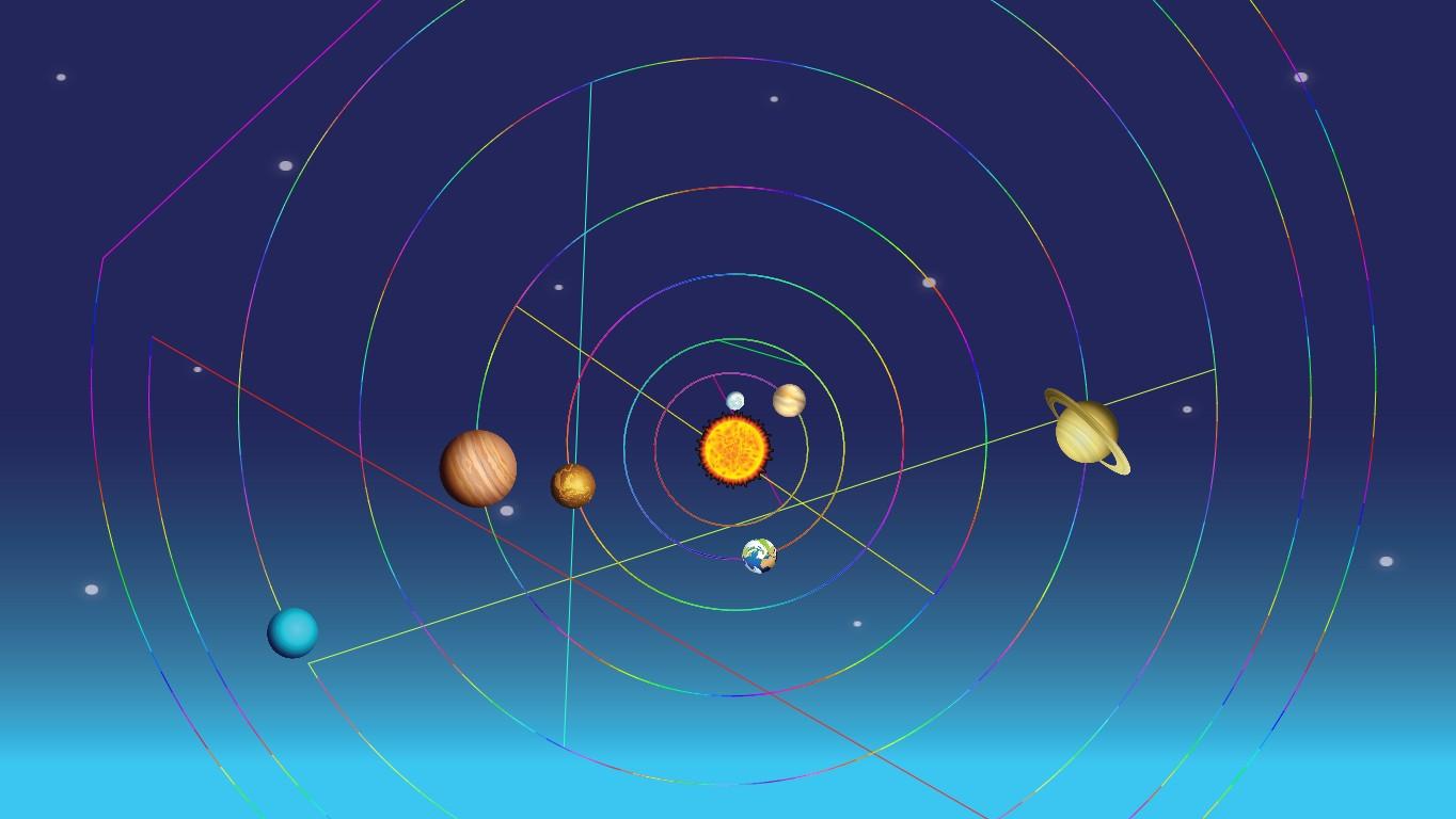 Solar System