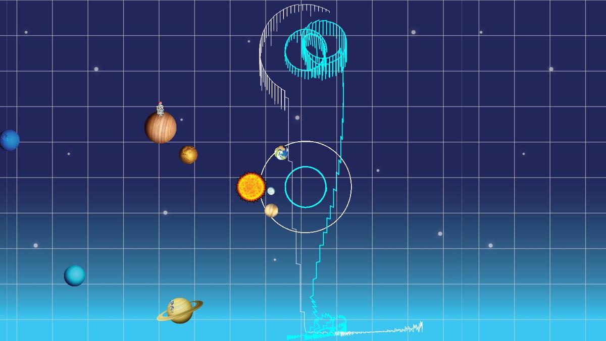 Solar System