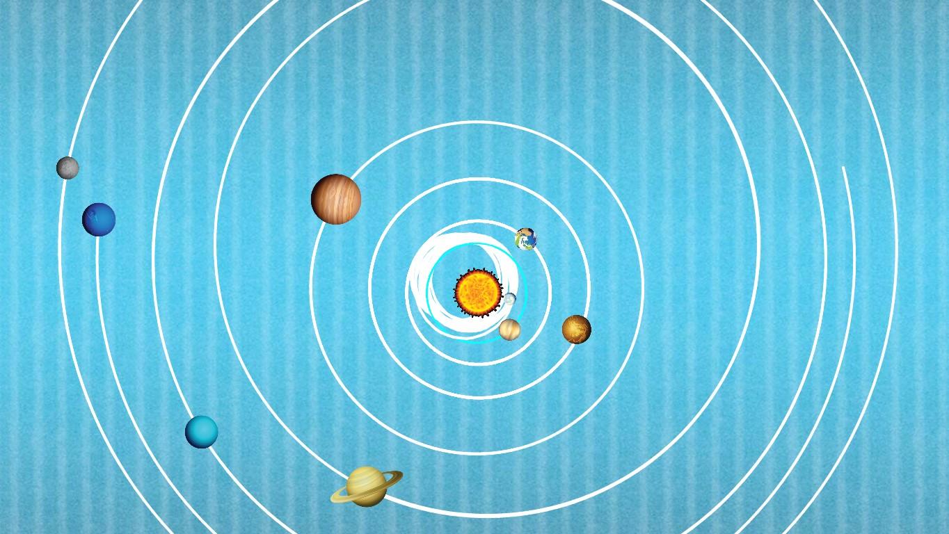 Solar System