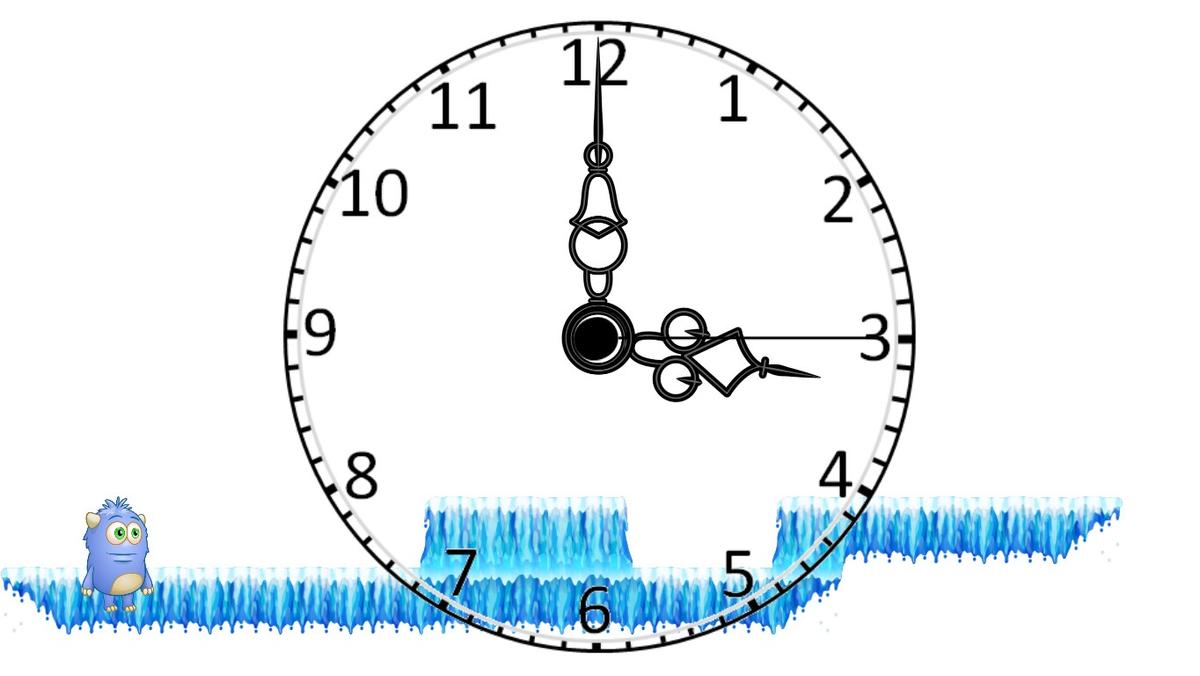 Analog Clock