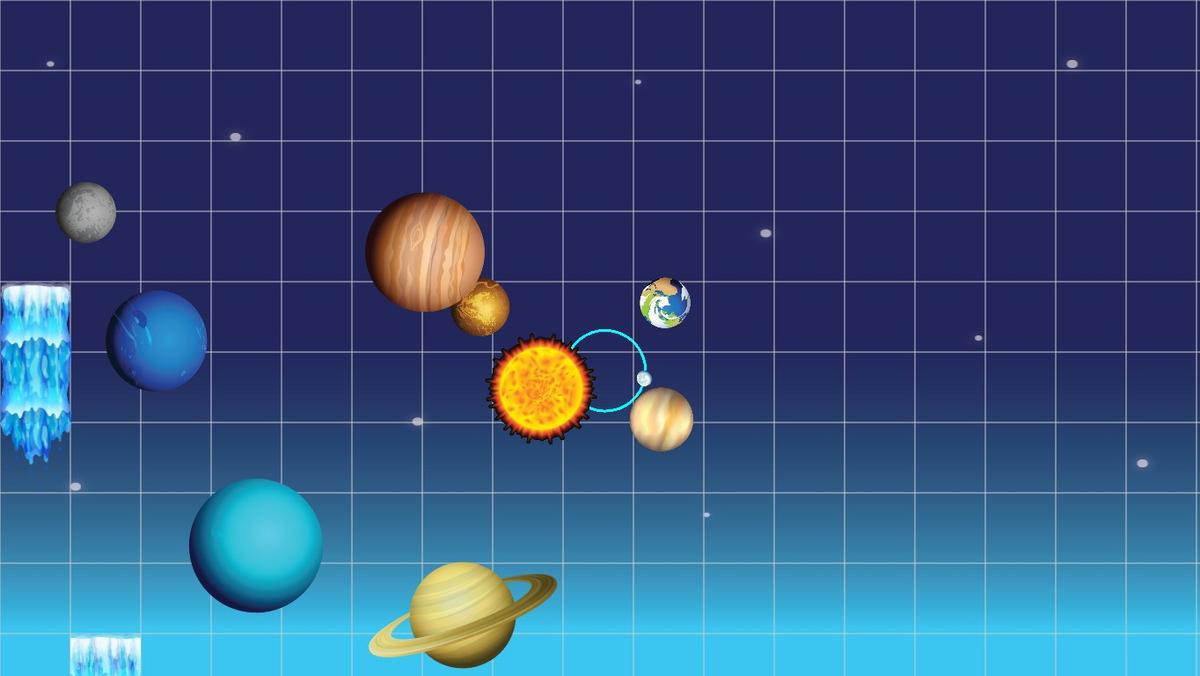 Solar System