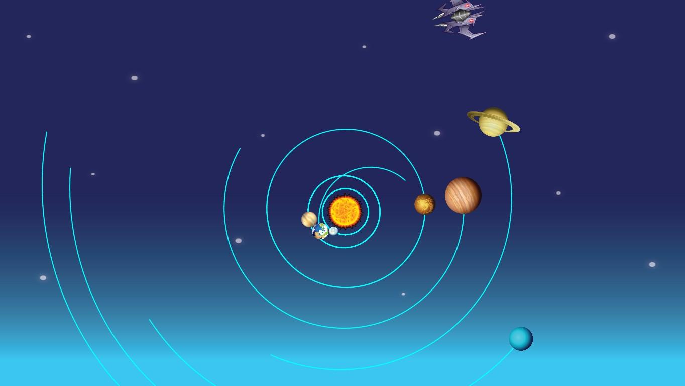 Solar System