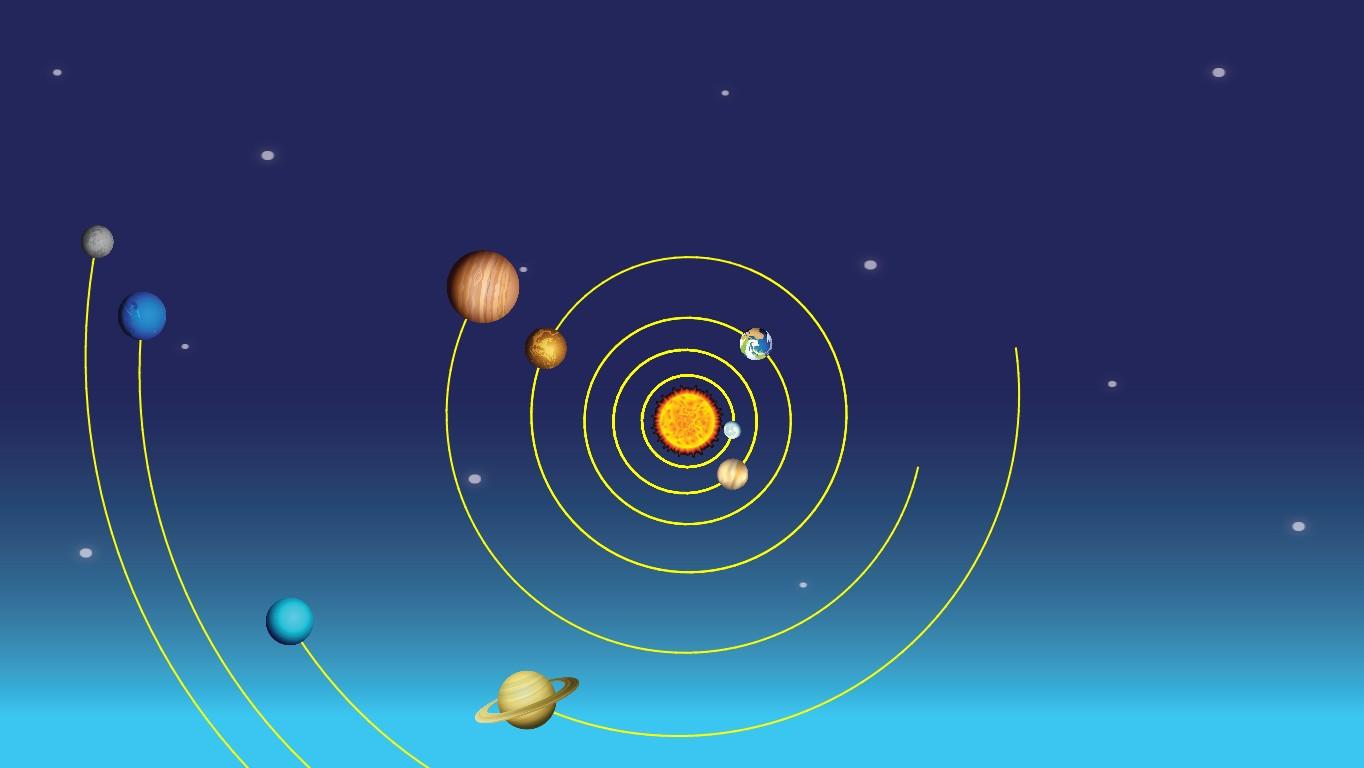 Solar System