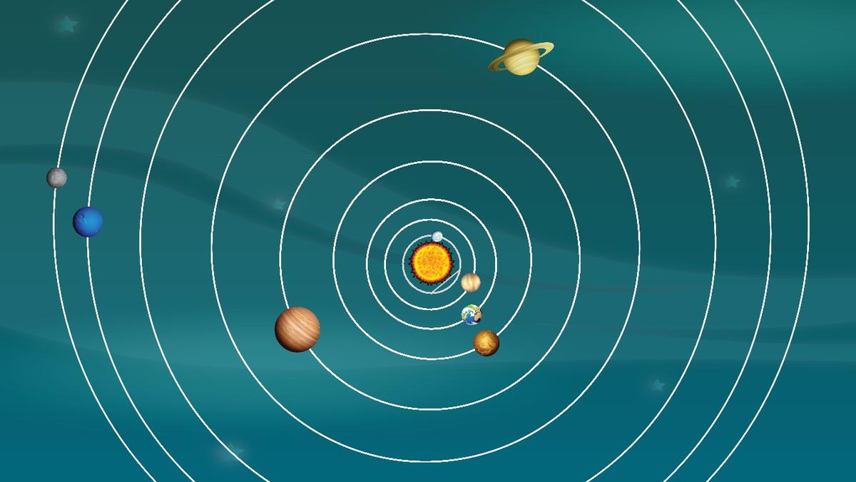 Solar System