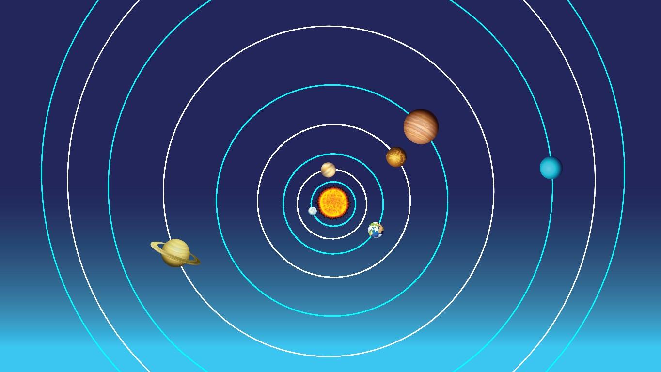 Solar System