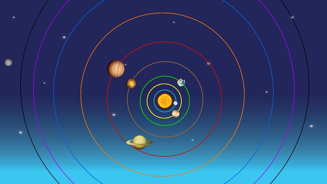 Solar System