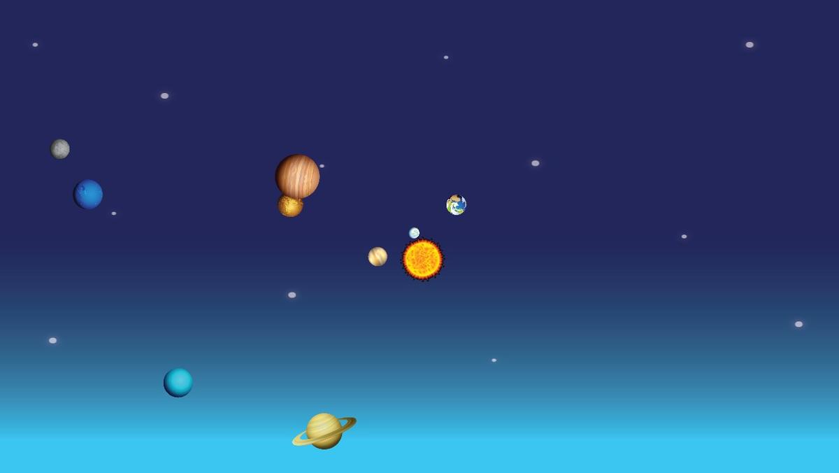 Solar System