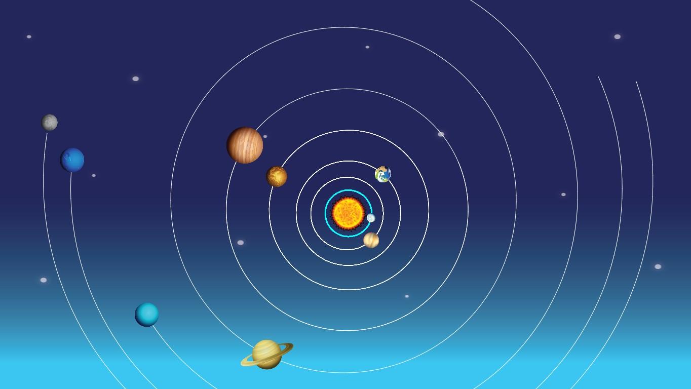 Solar System