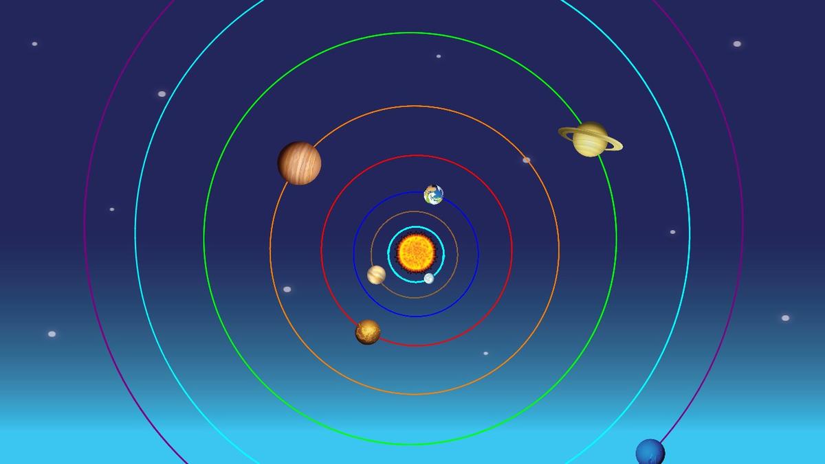 Solar System