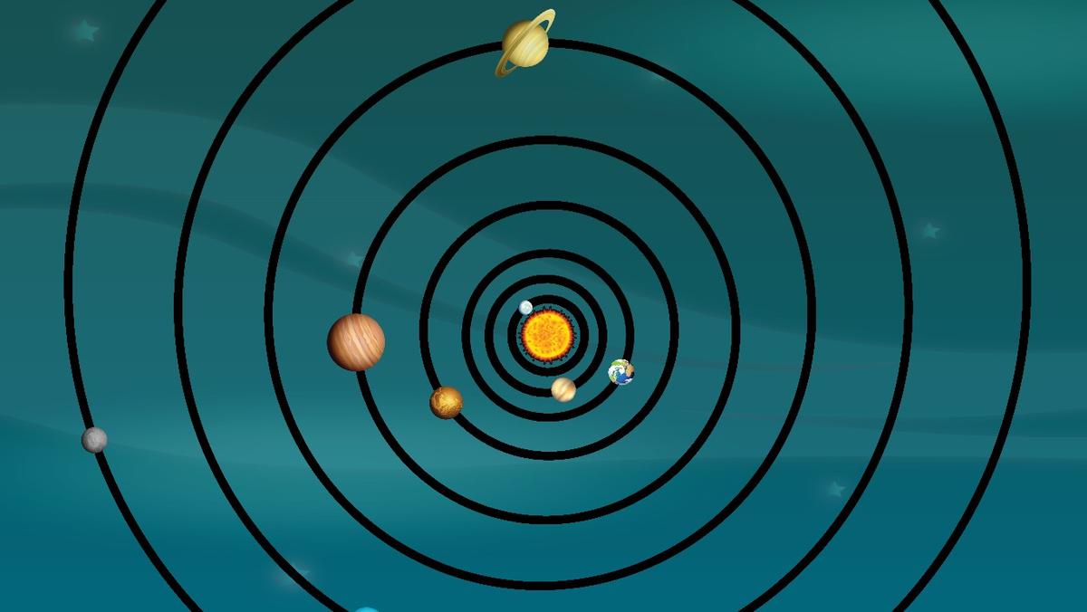 Solar System