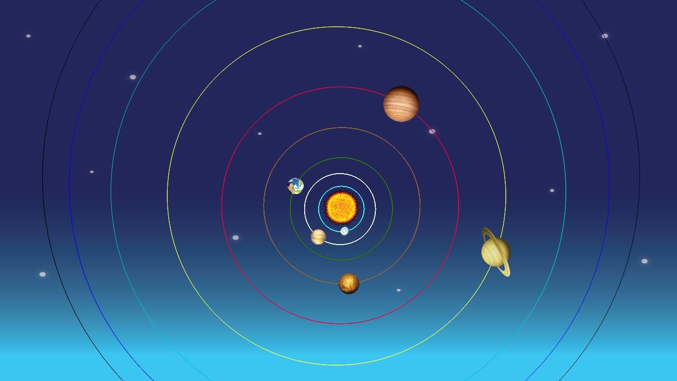 Solar System