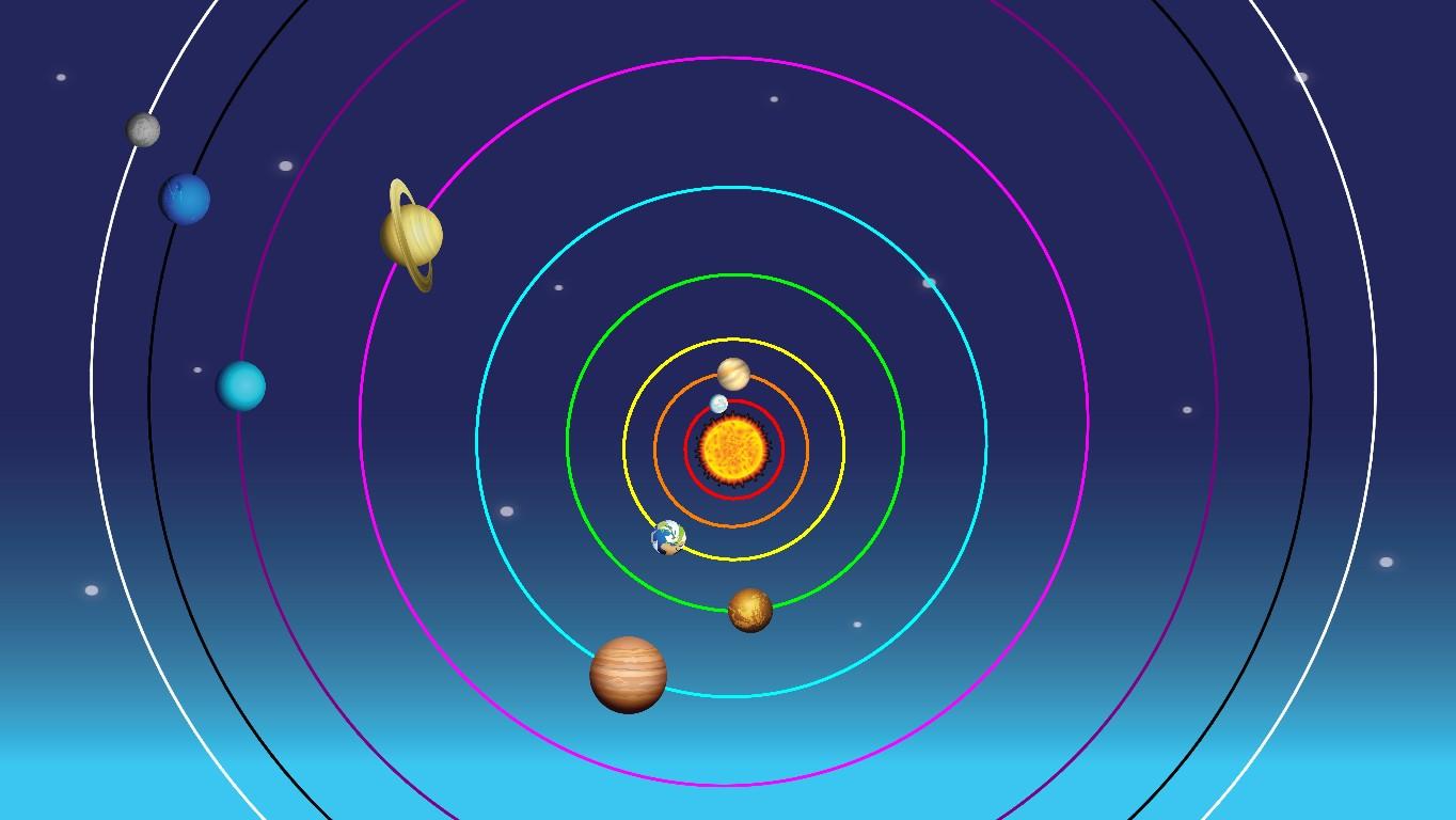 Solar System