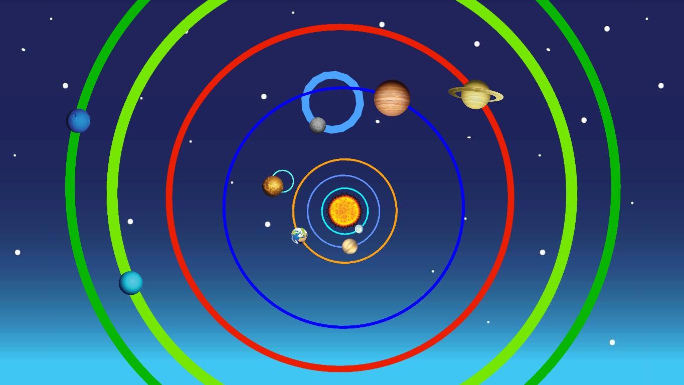 Solar System