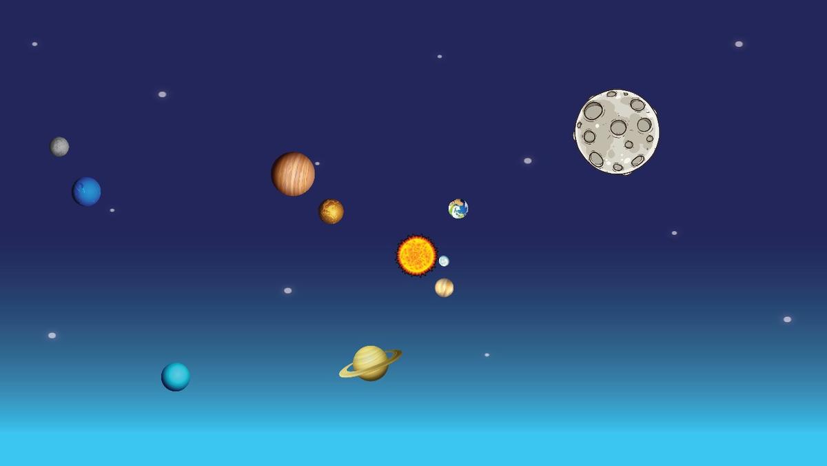 Solar System